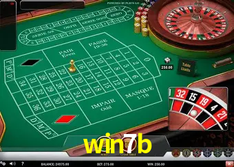 Descubra o Mundo do Cassino Online com win7b